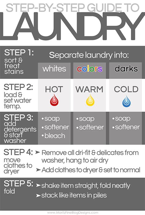 how to clean laundry clothes